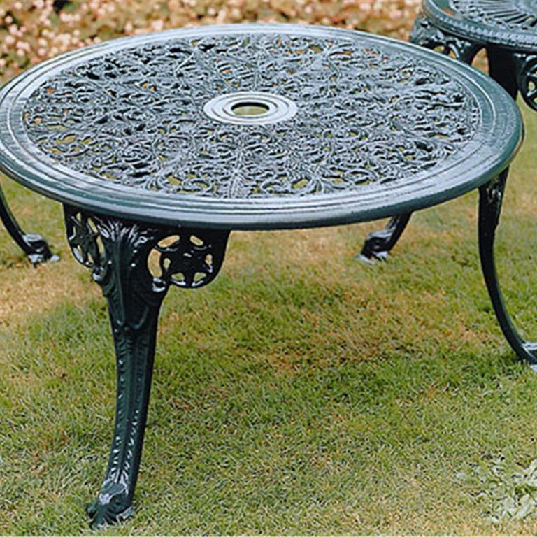 Coalbrookdale Coffee Table